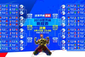 美洲杯明星闪耀：突破、传球、精彩不断！，美洲杯巨星