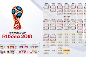 净效率12.5！火箭联盟第一，独行侠三人缺席，杜兰特第四胜稳了，火箭队和独行侠视频录像回放